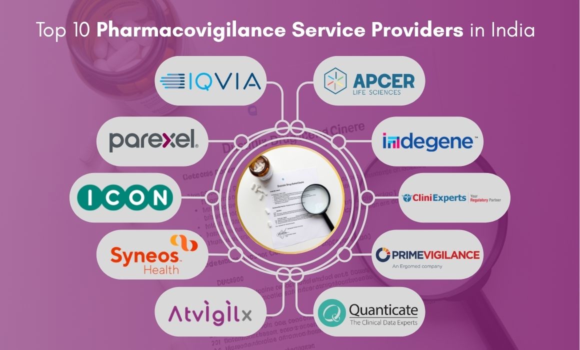top 10 pharmacovigilance service providers in india