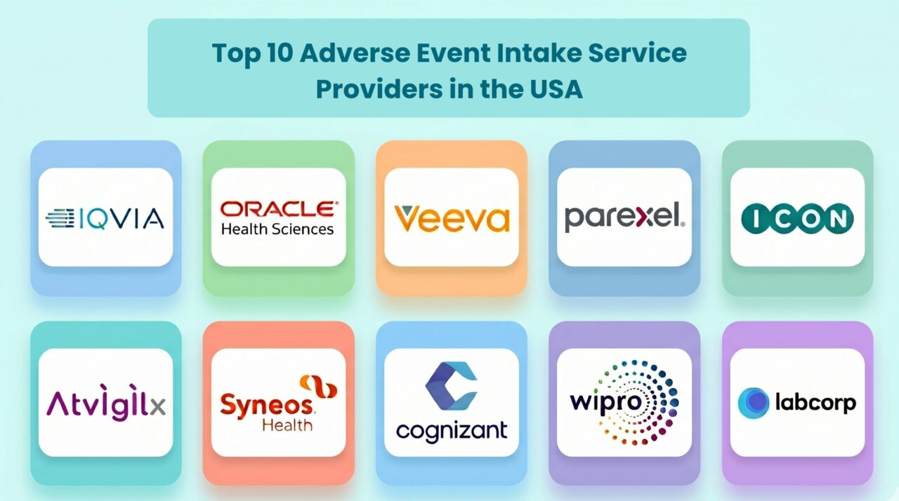 top 10 adverse event intake service providers in the usa