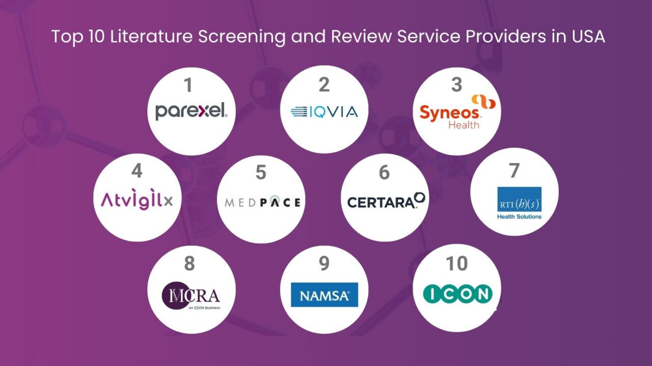top 10 literature screening and review service providers in usa
